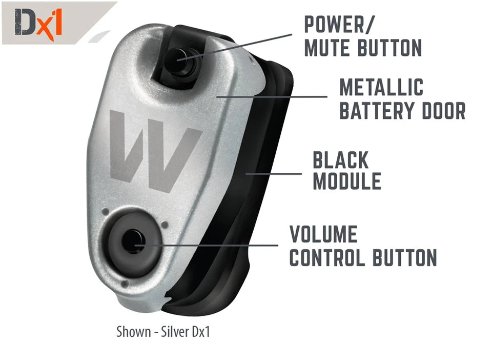 DefendEar DX1 controls diagram showing power and mute button, volume control button, metallic battery door, and electronic module