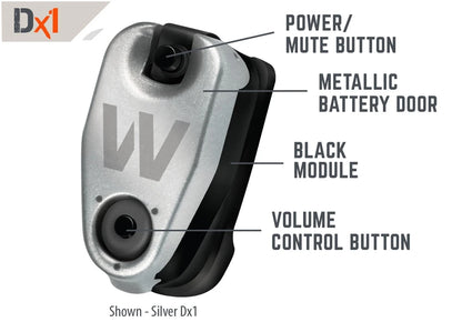 DefendEar DX1 controls diagram showing power and mute button, volume control button, metallic battery door, and electronic module