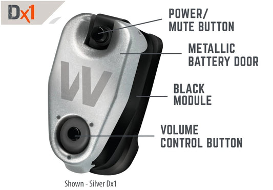 DefendEar DX1 controls diagram showing power and mute button, volume control button, metallic battery door, and electronic module