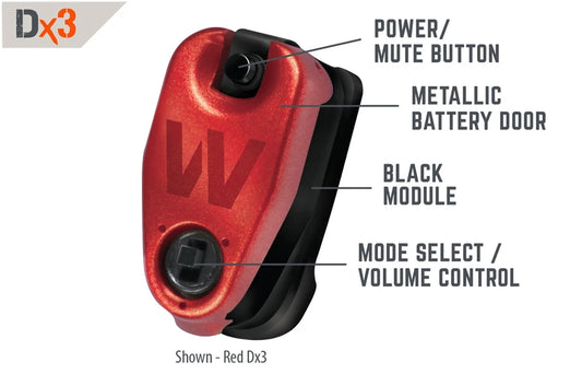 DefendEar DX3 controls diagram showing power and mute button, mode select and volume control, metallic battery door, and electronic module